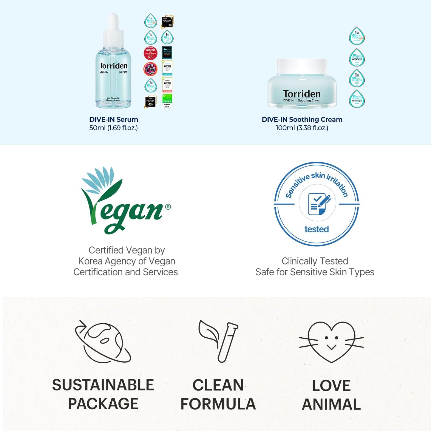 Torriden DIVE IN Serum 1.69 fl.oz. + Soothing Cream (Jar) 3.38 fl.oz. | Hyaluronic Acid Care Set | Deep Hydrating Skin Care to Get Glass Skin