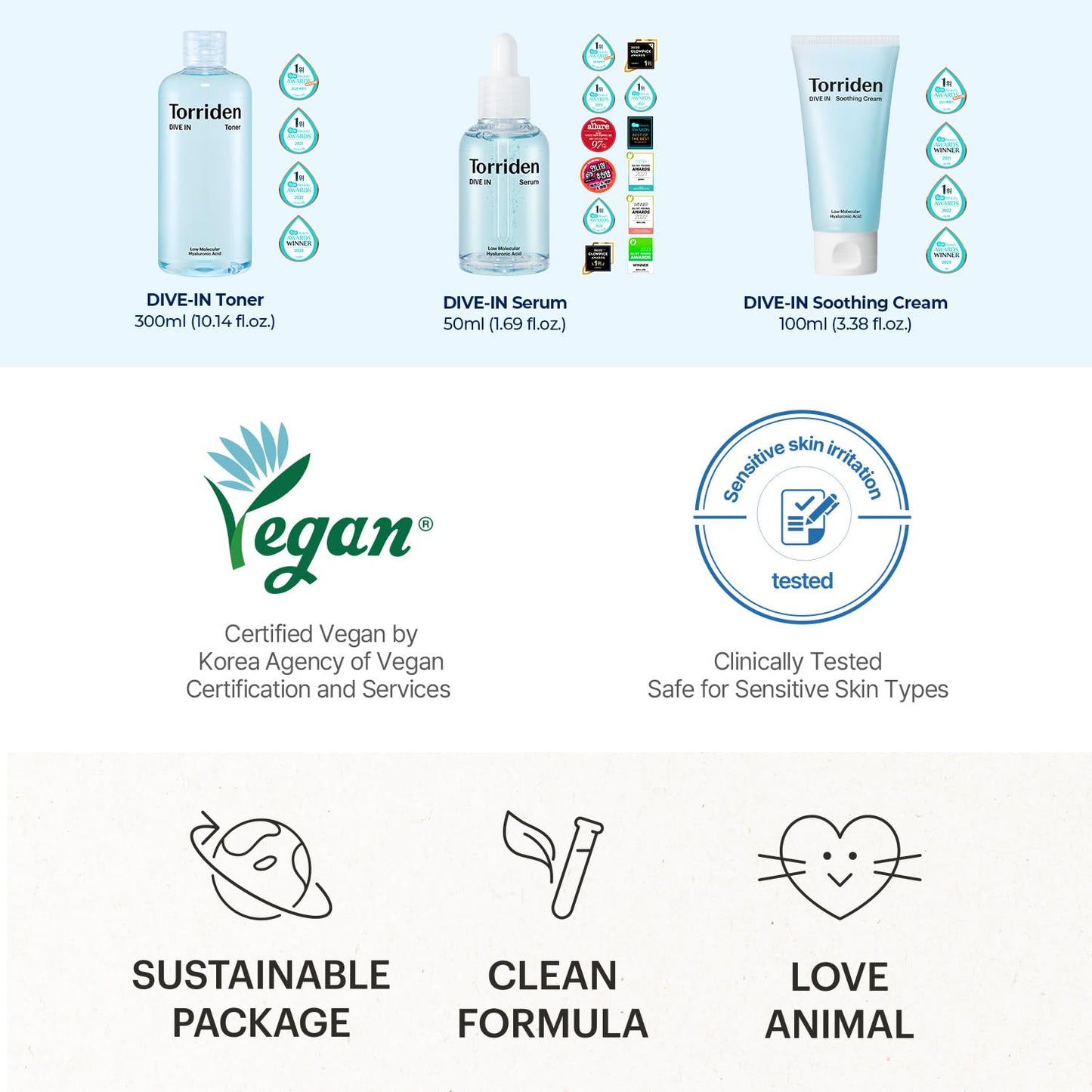 Torriden DIVE-IN Low-Molecular Hyaluronic Acid Serum, 1.69 fl oz + Toner 10.14 fl oz + Soothing Cream 3.38 fl oz | Vegan Clean Cruelty Free Facial Ampoule Moisturizer Alcohol-free Fragrance-free