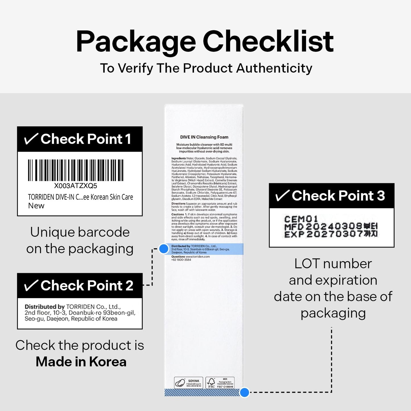 Torriden DIVE IN Cleansing Foam Face Wash 150ml (5.07 fl.oz.) | Hydrating Daily Facial Cleanser for All and Sensitive Skin | Hyaluronic Acid, Panthenol, Allantoin